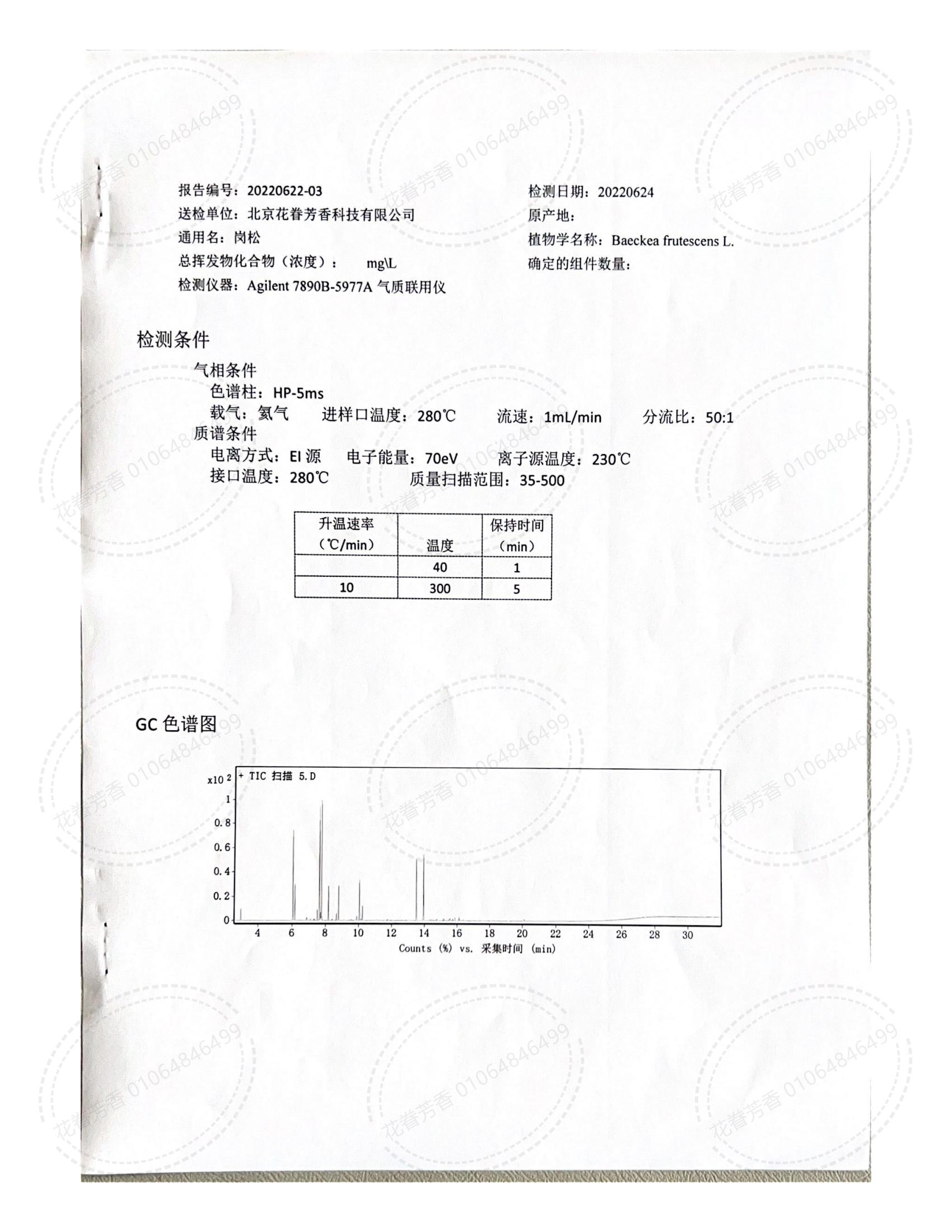 GC 檢測報(bào)告崗松精油_01.jpg